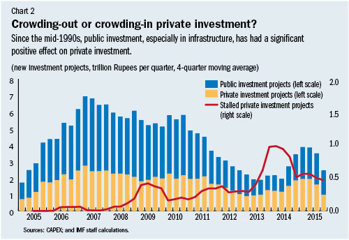 C:\Users\GBhatt\AppData\Local\Microsoft\Windows\Temporary Internet Files\Content.Outlook\ZCNPDUIX\india2rev.jpg