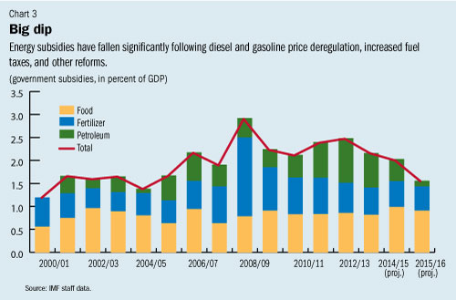 C:\Users\gbhatt\AppData\Local\Microsoft\Windows\Temporary Internet Files\Content.Outlook\1TDXX66I\india3REV.jpg