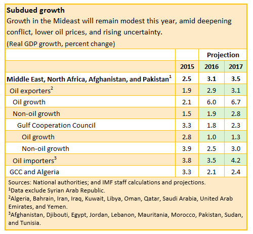 C:\Users\nsaber\AppData\Local\Microsoft\Windows\Temporary Internet Files\Content.Outlook\ERAIR947\part2_tbl (003).jpg
