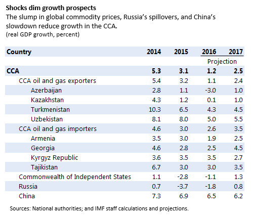 C:\Users\nsaber\AppData\Local\Microsoft\Windows\Temporary Internet Files\Content.Outlook\ERAIR947\MCDREOtbl (004).jpg