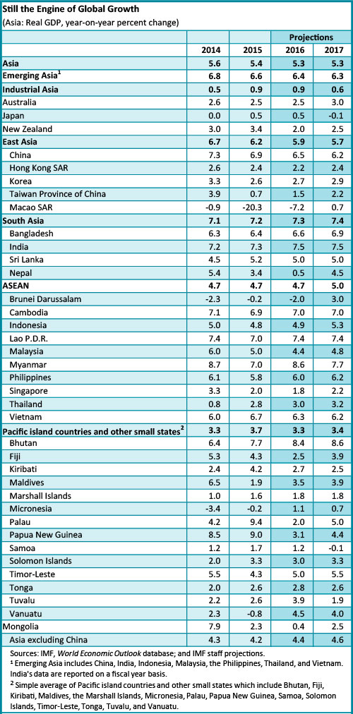 C:\Users\nbraynenkimani\AppData\Local\Microsoft\Windows\Temporary Internet Files\Content.Word\one1rev2.jpg