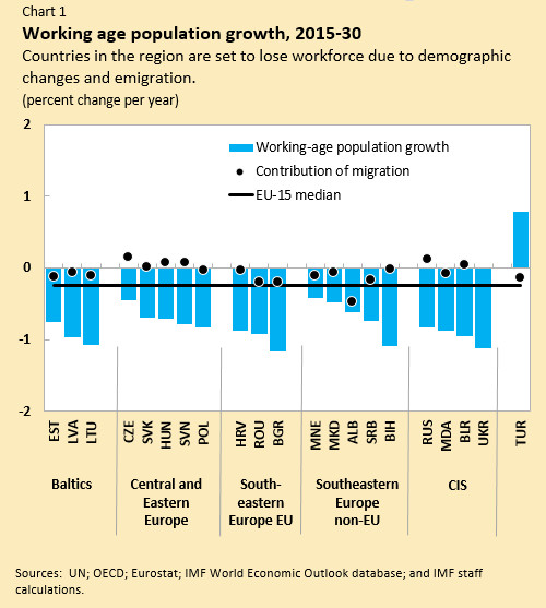 C:\Users\ebalazs\AppData\Local\Microsoft\Windows\Temporary Internet Files\Content.Outlook\O4PHF1MB\REI.chart1 (00000002).jpg