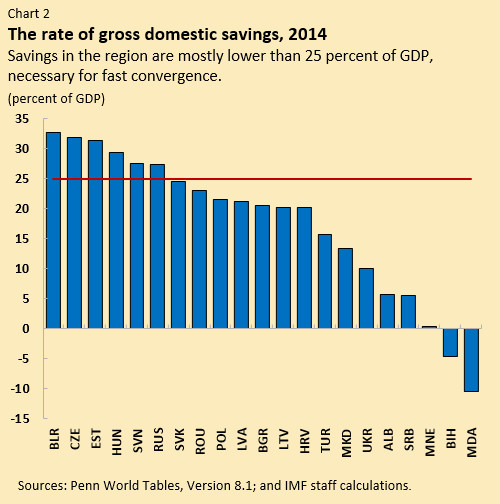 C:\Users\ebalazs\AppData\Local\Microsoft\Windows\Temporary Internet Files\Content.Outlook\O4PHF1MB\REI.chart2 (00000004).jpg