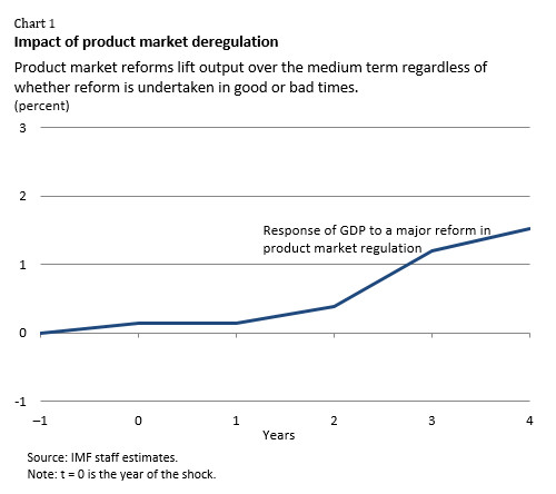 C:\Users\GBhatt\AppData\Local\Microsoft\Windows\Temporary Internet Files\Content.Outlook\ZCNPDUIX\weo1.jpg