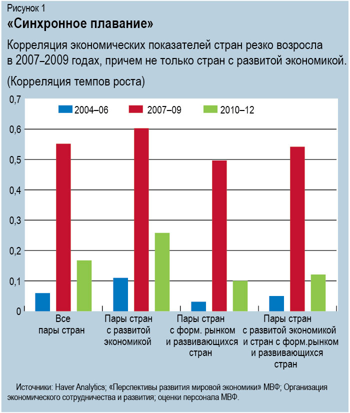 weo Ch 3 f1 CORRECT.jpg