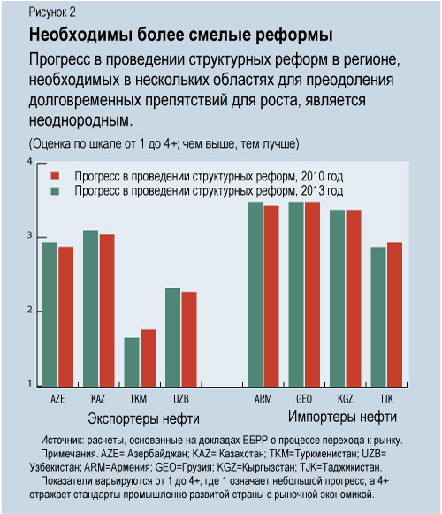 Figure-2_rus.jpg