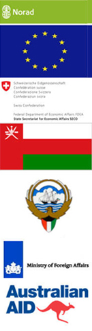 Gestion Des Ressources Naturelles En Afrique Subsaharienne