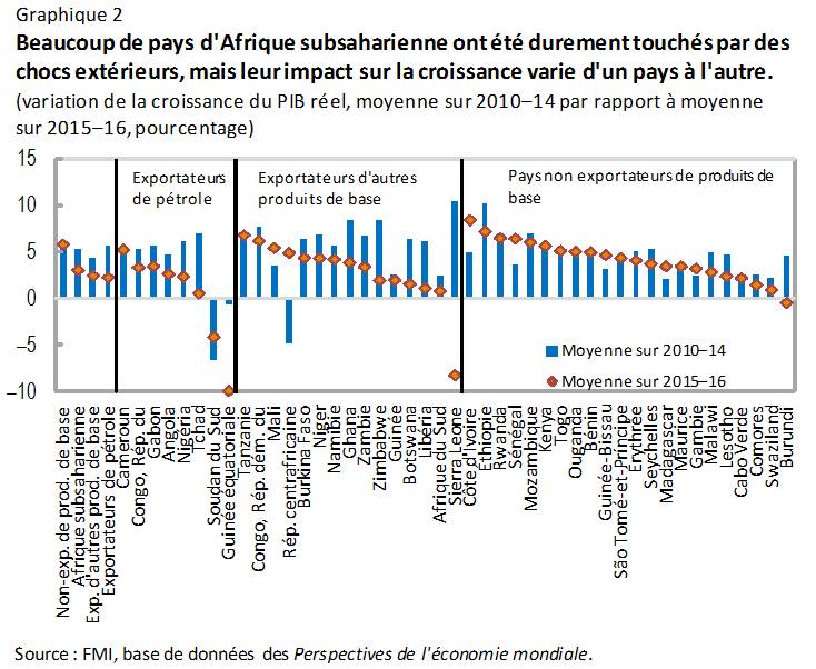 chart2.jpg