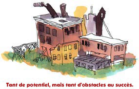 Tant de potentiel, mais tant d'obstacles au succès.