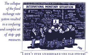 International Monetary Situation