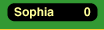 Sophia's Score (Your Score)::0