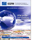 Cover of Fiscal Monitor