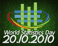 World Statistics Day