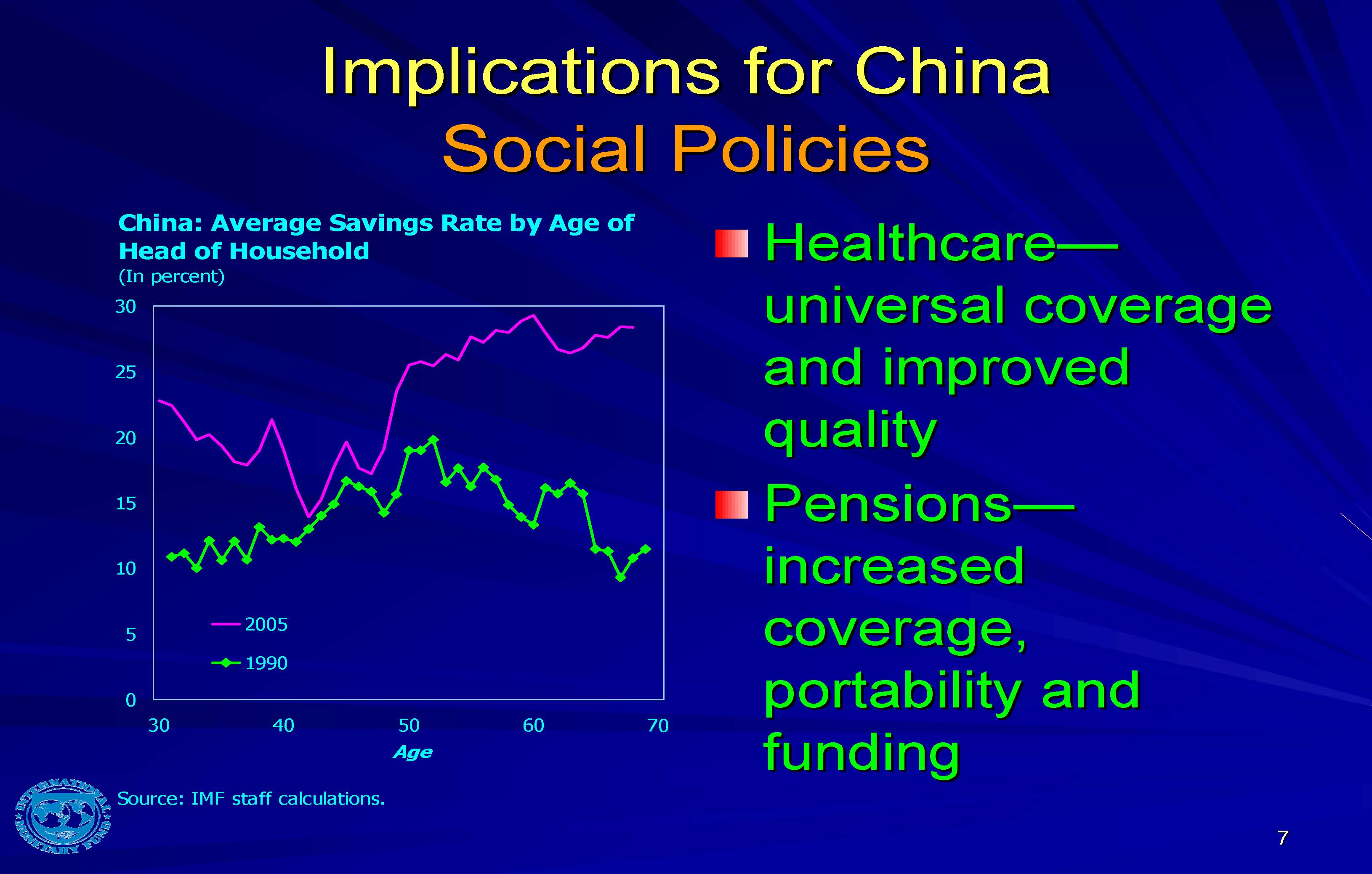 Social Policies