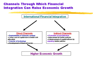 Slide 10