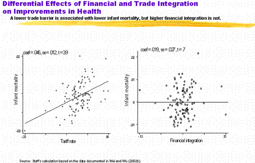 Slide 19