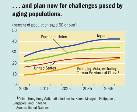 ...and plan now for challenges posed by aging populations.