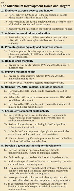 The Millennium Development Goals and Targets