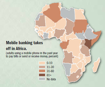 Mobile banking takes off in Africa.