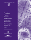 Coordinated Portfolio Investment Survey Guide (Second Edition)