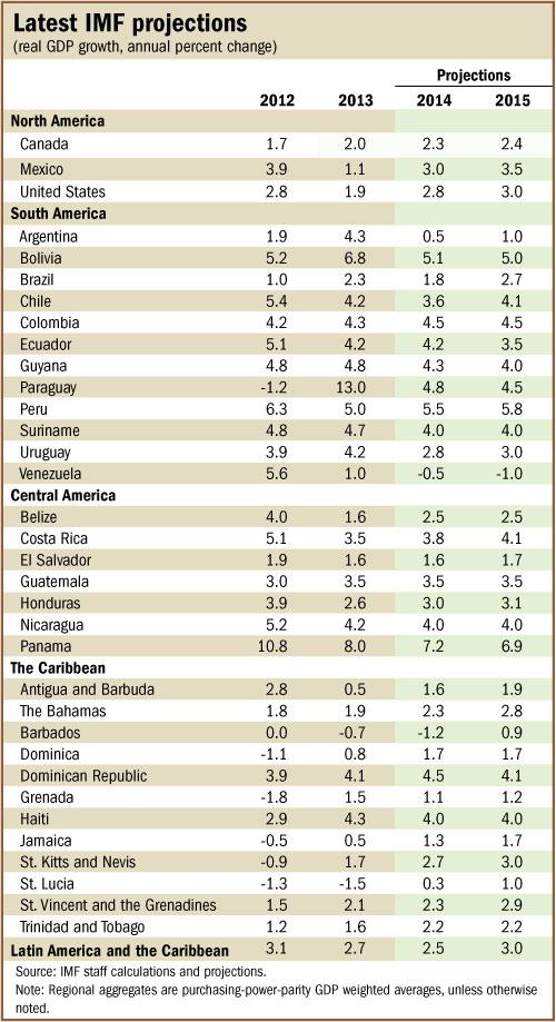 C:\Users\NRamirezDjumena\AppData\Local\Microsoft\Windows\Temporary Internet Files\Content.IE5\F0N8ZYSU\REO_WHD April 2014.jpg