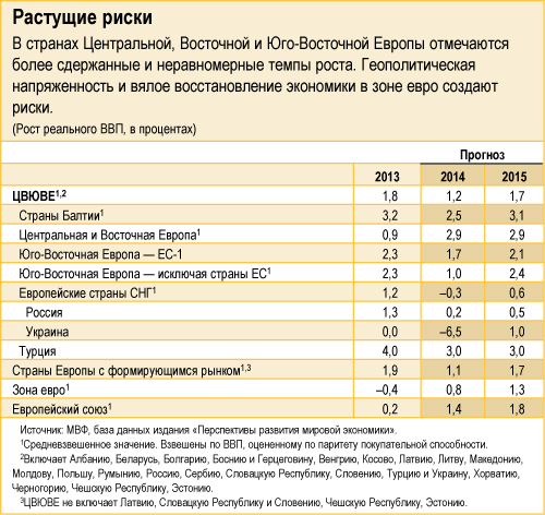 table_rus2.jpg