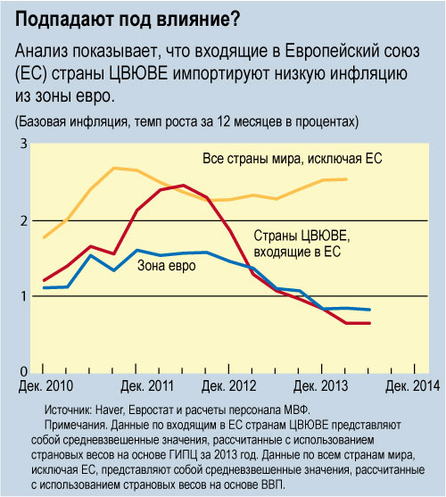 C:\Users\JYoo\AppData\Local\Microsoft\Windows\Temporary Internet Files\Content.Outlook\1FGZ2L0S\chart (2).jpg