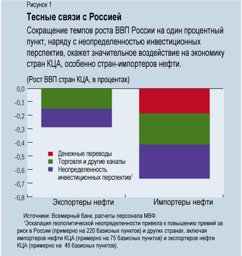Figure-1_rus.jpg