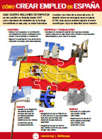 See the Infographic