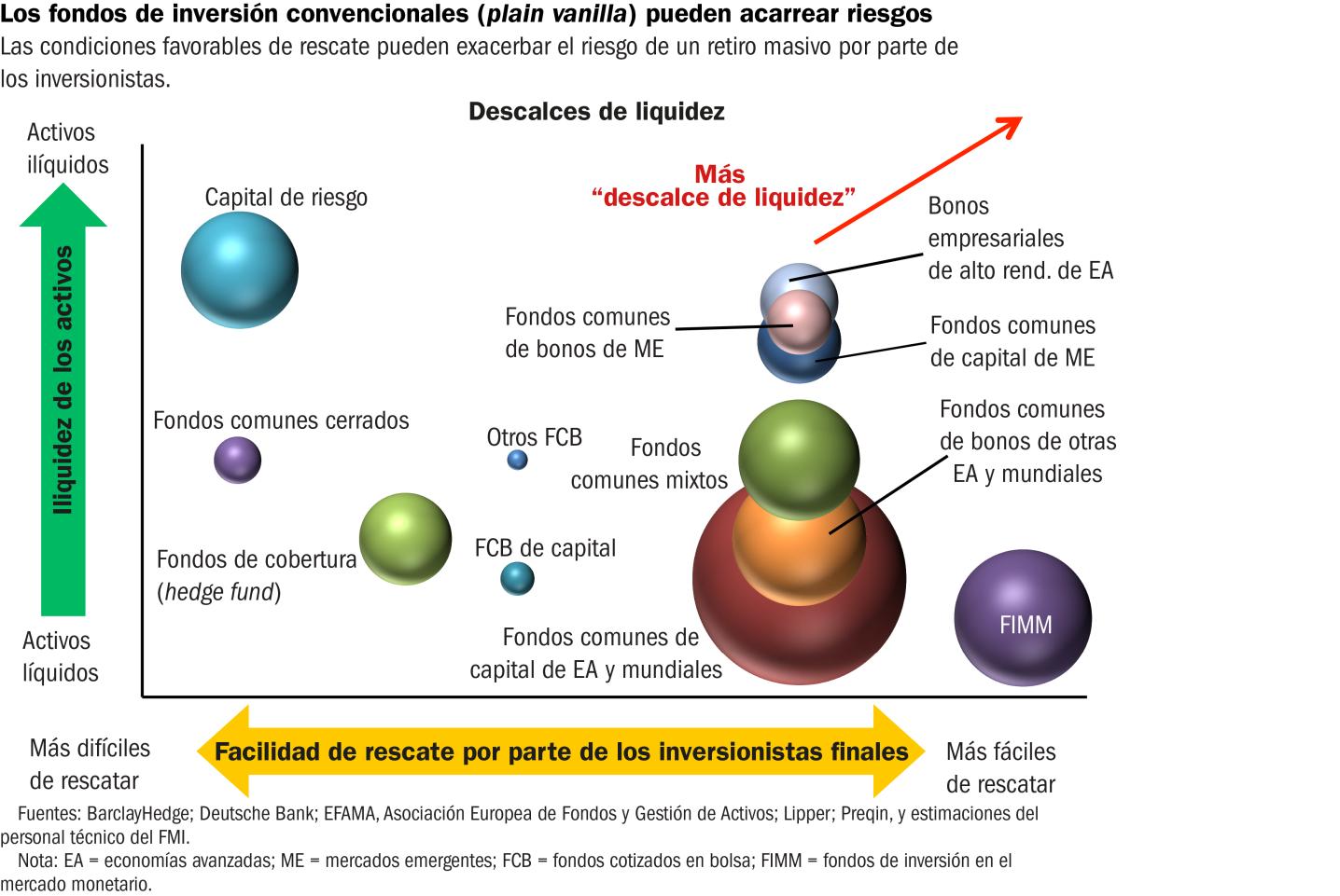 GFSR2 spa.png