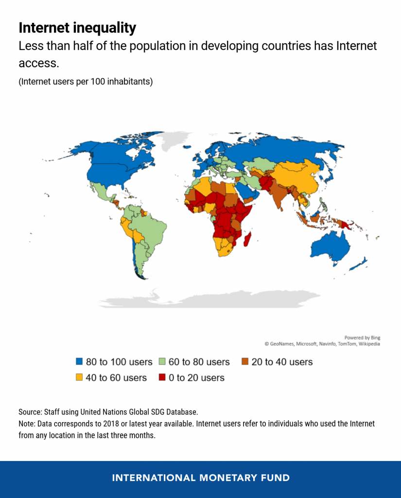 Global Internet usage - Wikipedia