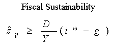 Fiscal Sustainability Equation